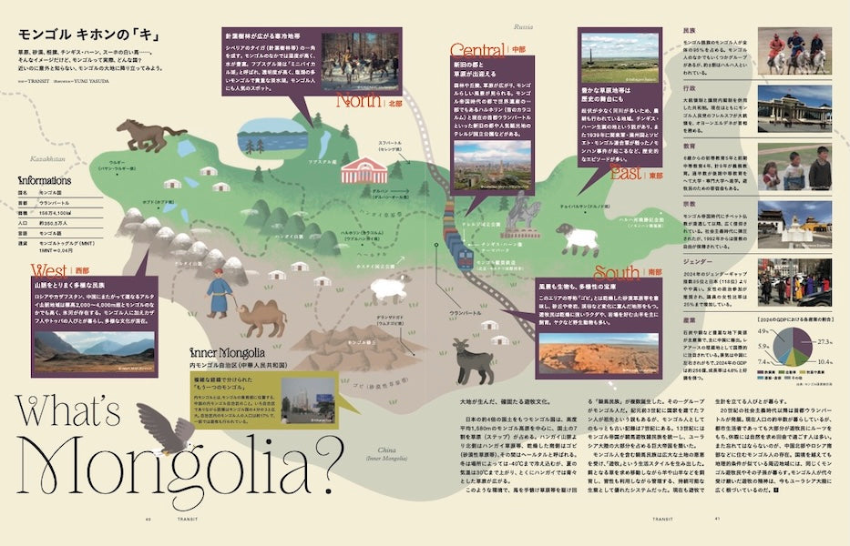 TRANSIT68号 草原と砂漠に吹く風 モンゴルを旅する