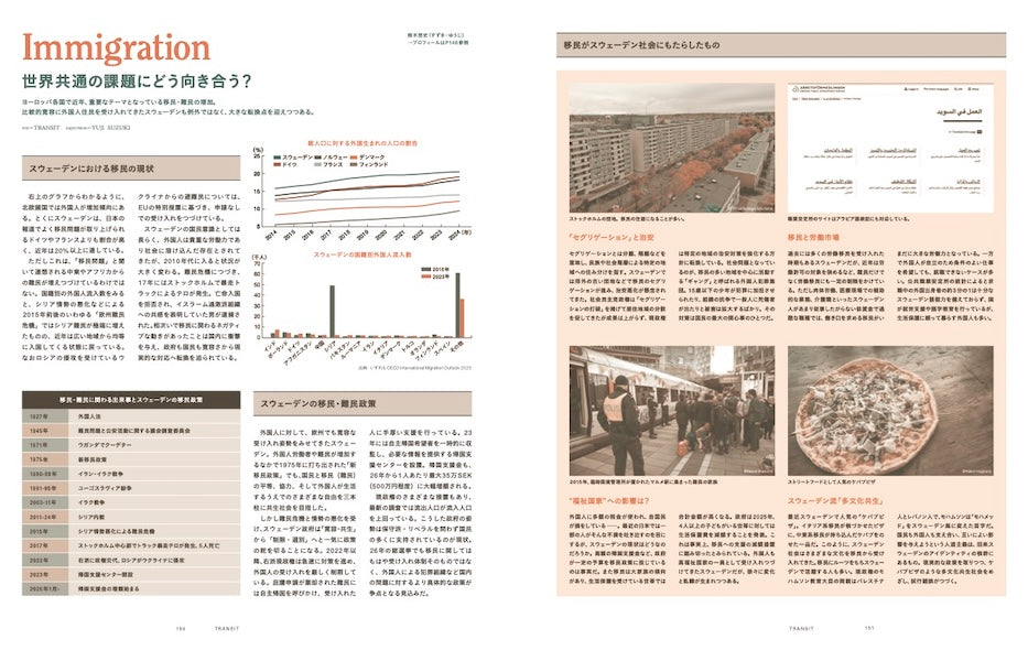 【予約受付中】TRANSIT70号  光の国、スウェーデンへ