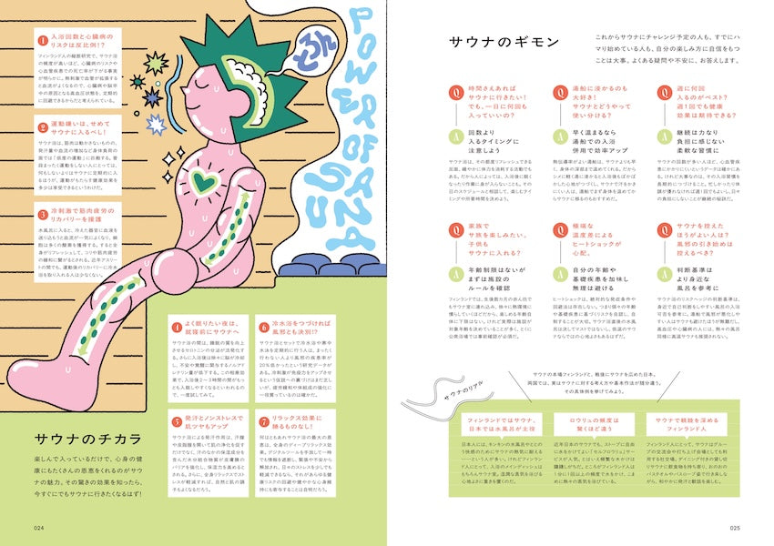 TRANSIT特別編集号 清水みさとの世界のサウナをめぐる冒険