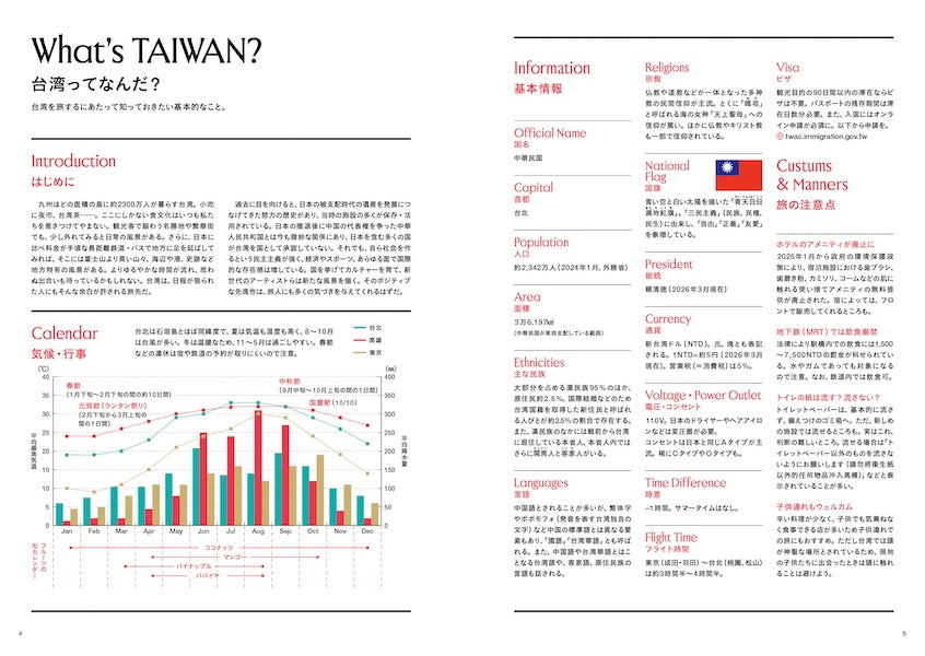 TRANSIT Travel Guide：Taiwan – TRANSIT STORE